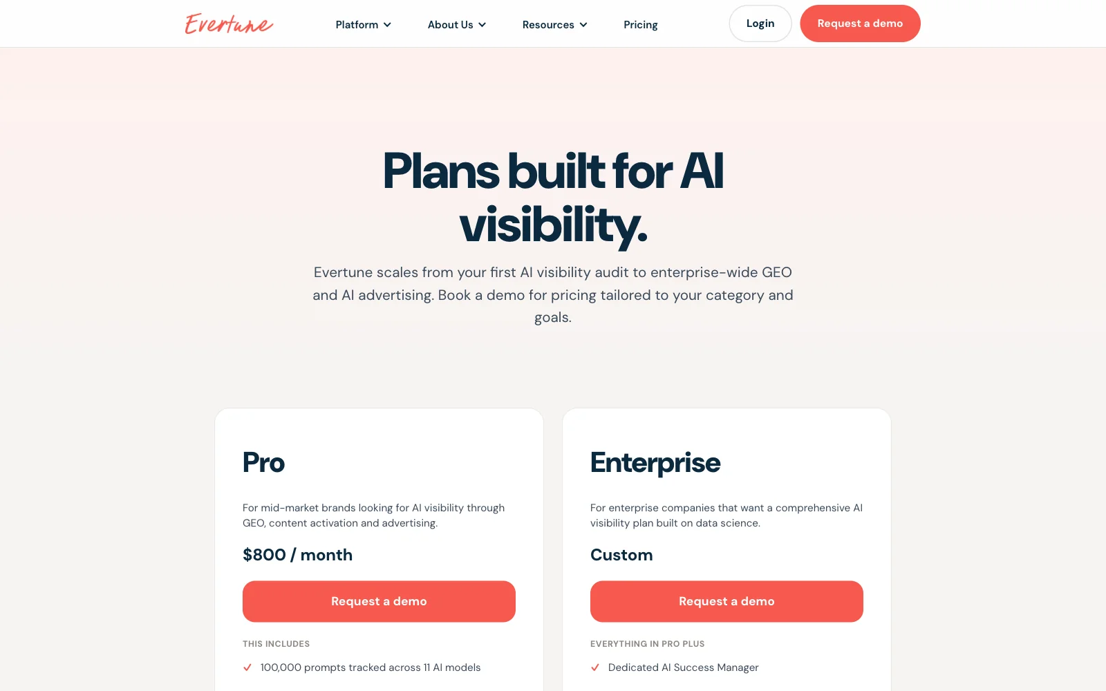 Evertune pricing page with the Pro plan and the enterprise tier