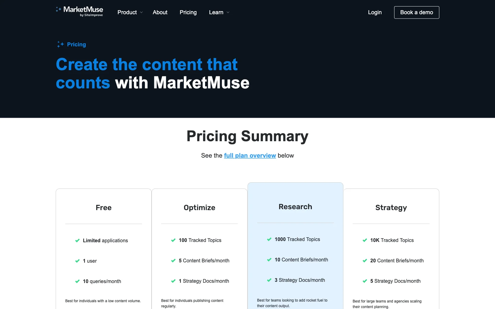 MarketMuse pricing summary with the Free, Optimize, Research and Strategy plans and their tracked topic limits
