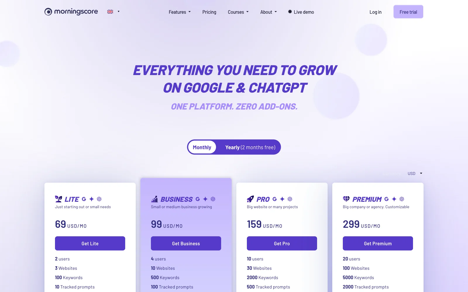 Morningscore pricing page as captured on 2026-10-04, listing its plans and monthly prices