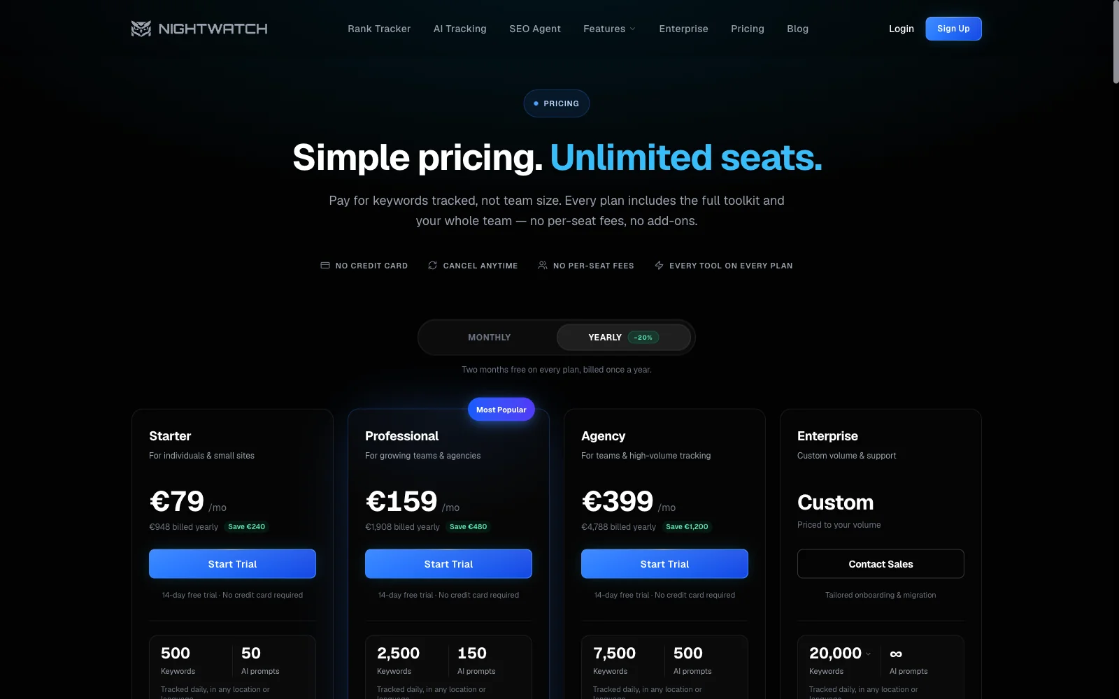 Nightwatch pricing page with Starter, Professional and Agency plans and their AI prompts and AI answers per month