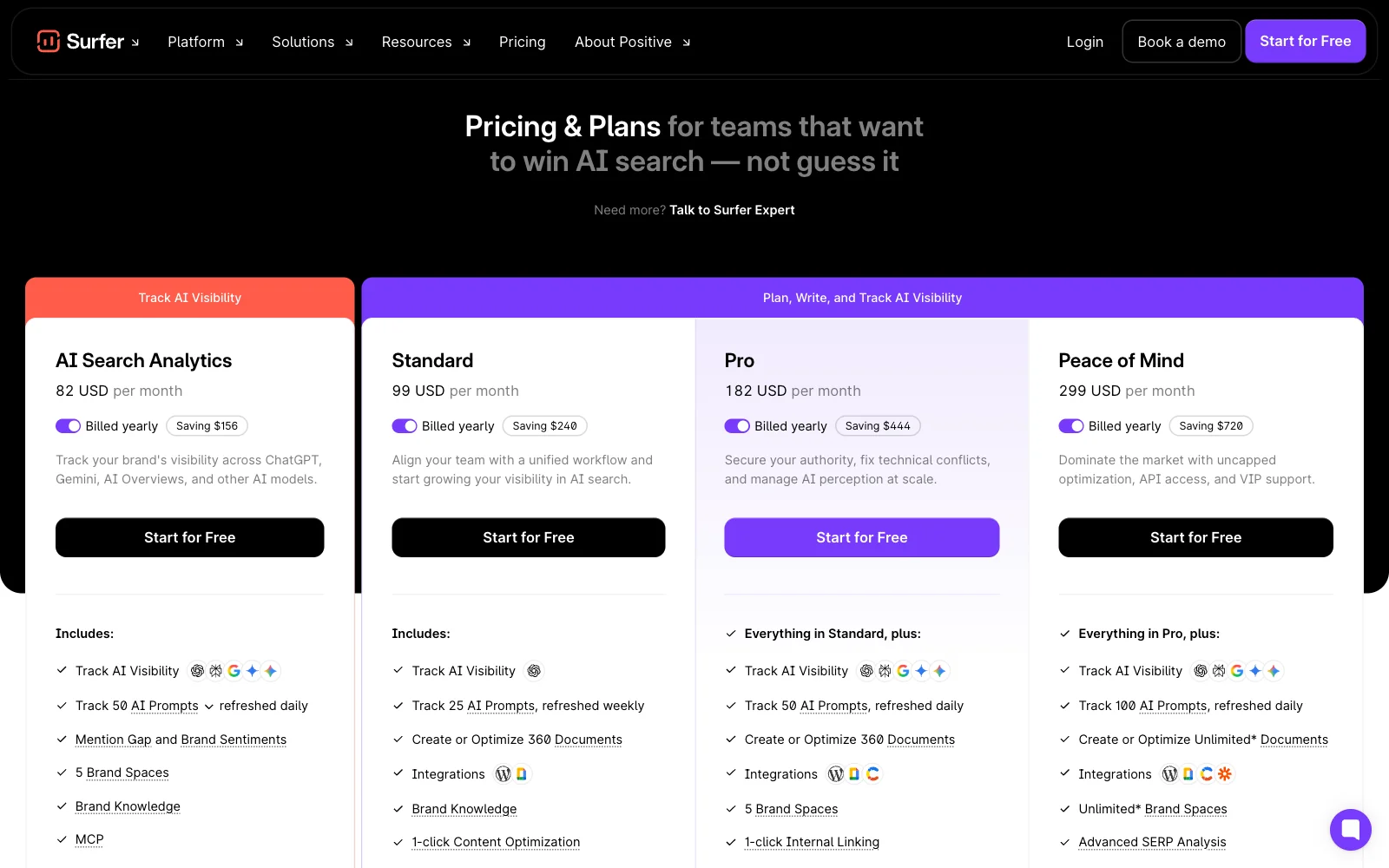Surfer SEO pricing page with Discovery, Standard and AI Search Analytics plans