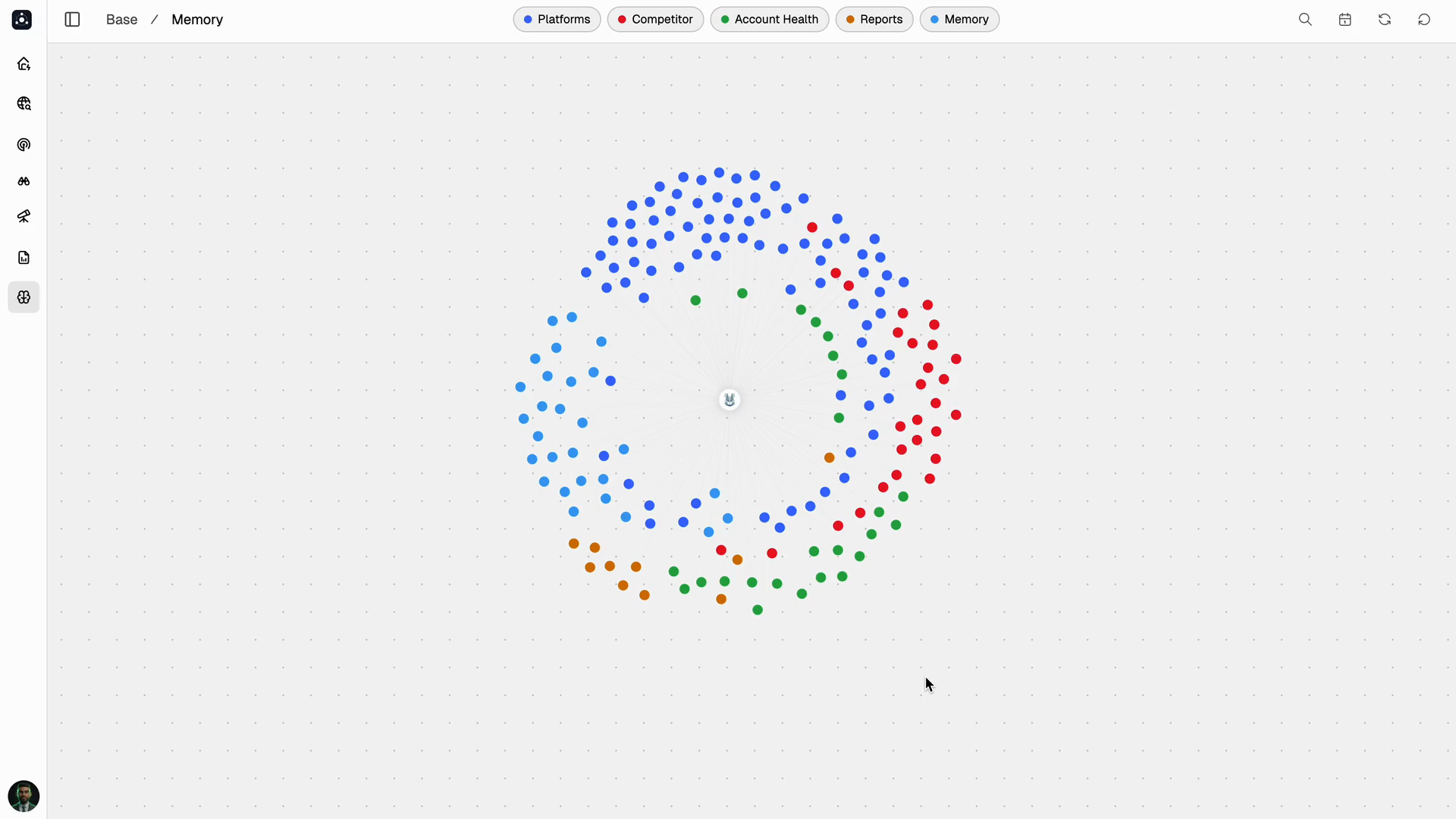 Memory — cross-channel context aggregation