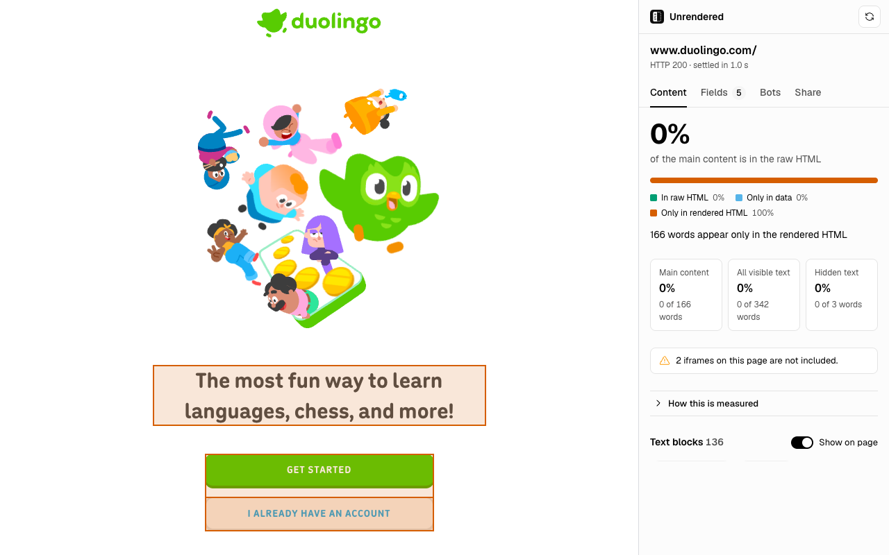 Unrendered on the Duolingo homepage: 0% of the main content is in the raw HTML, and every text block is outlined as only in rendered HTML.
